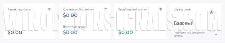 balances and loans
