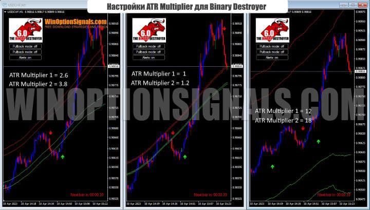 setting multiplier values ​​in Binary Destroyer V6