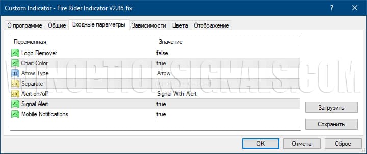 Fire Rider Indicator v2.86 settings window