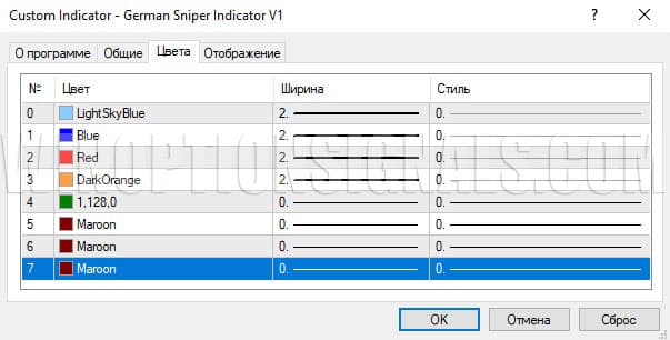 settings in German Sniper V1