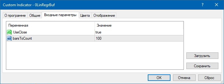 Indicator settings