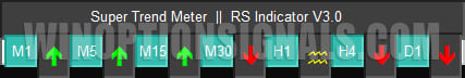 Reversal Scalping Indicator trend panel