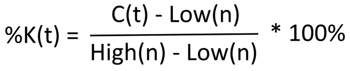 Formula K%