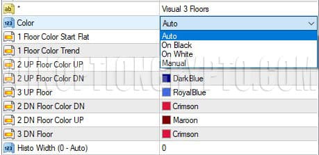setting color in trend direction