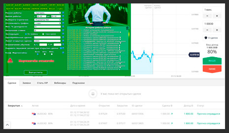 Robot for OlympTrade