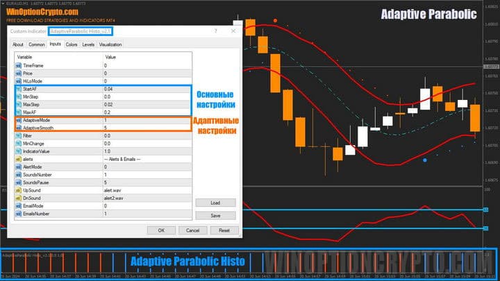 настройки гистограммы в Adaptive Parabolic