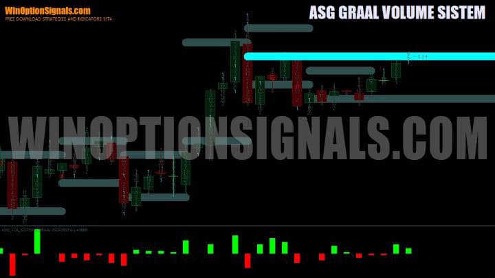 graph asg graal vol sistem