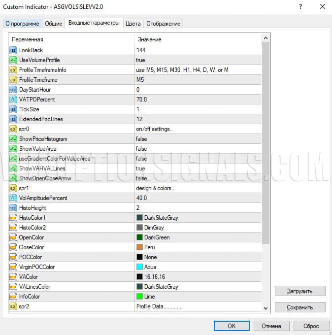 Level indicator settings in asg graal vol sistem