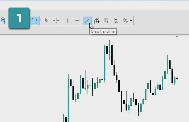 Draw Trendline button