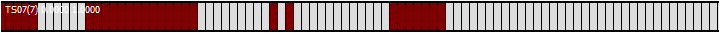 Trend Squeezer indicator
