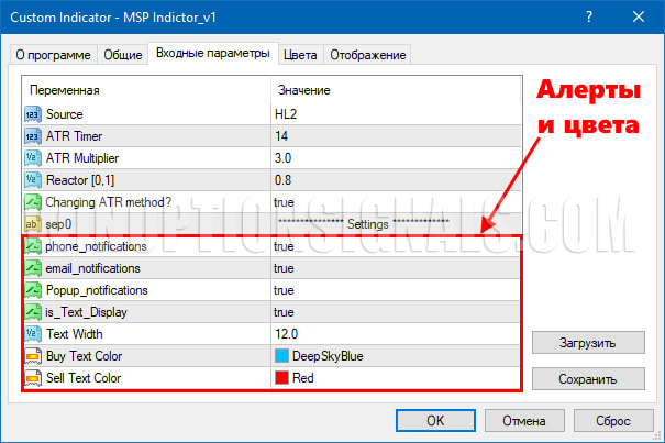 setting up alerts in the MSP Indicator