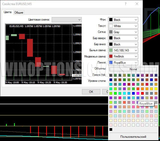 color scheme in renegade trading system