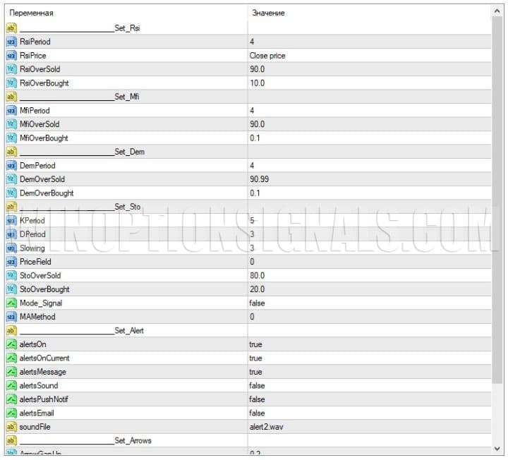 rmds settings