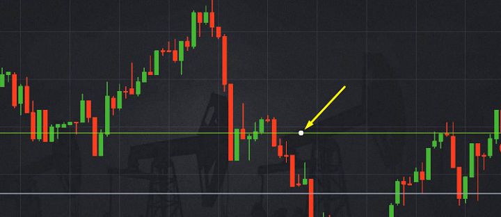 Line offset
