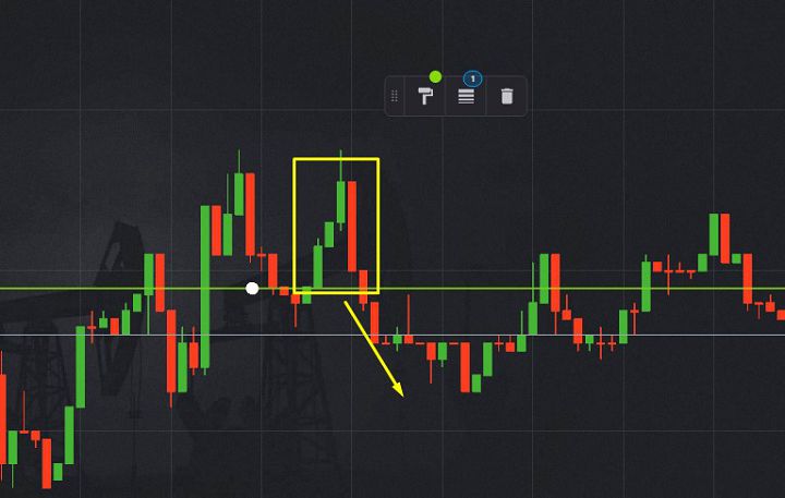 Put option