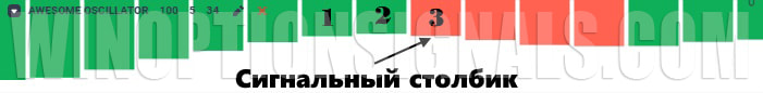 сигнальный столбик перевёрнутый