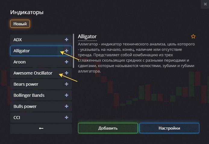 Installation and configuration of indicators