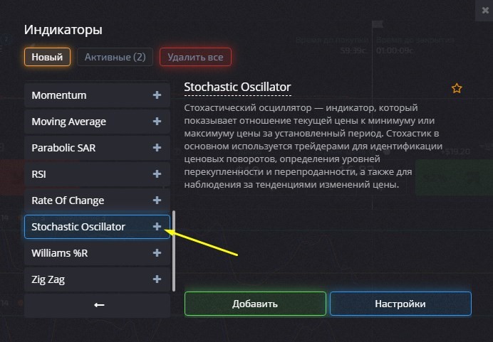 Adding Stochastic Oscillator to the chart