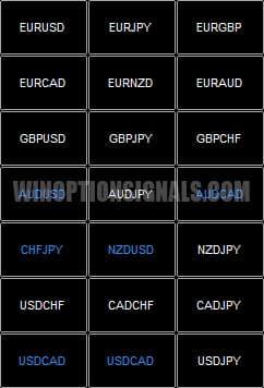 currency panel
