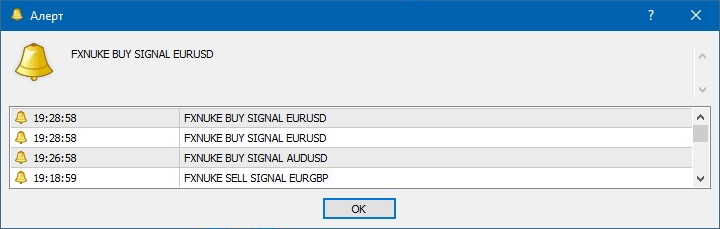 FX Nuke indicator alerts