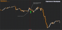 Call option