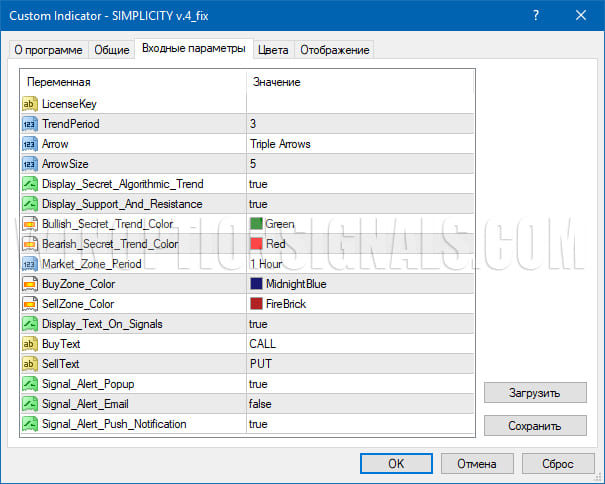 Simplicity indicator settings