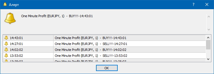 Strategy indicator alerts