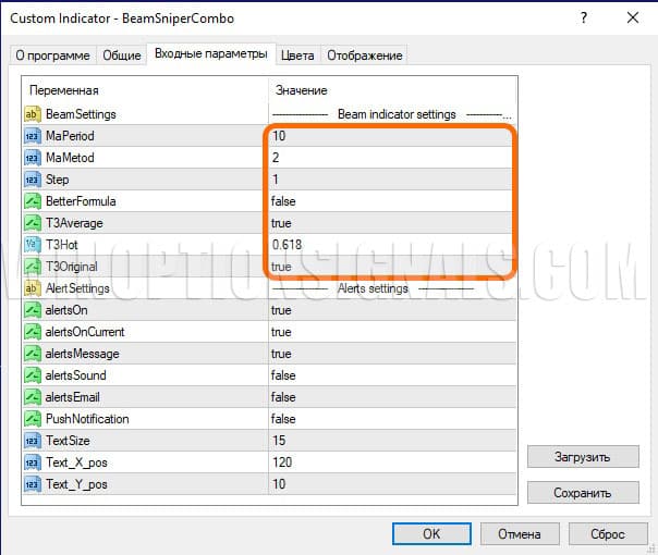 Beam Sniper Combo settings in Super Commando Forex