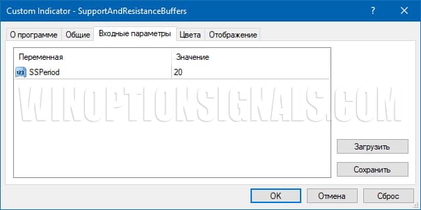 settings for support and resistance levels