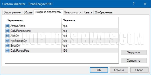 Trend Analyzer Pro settings